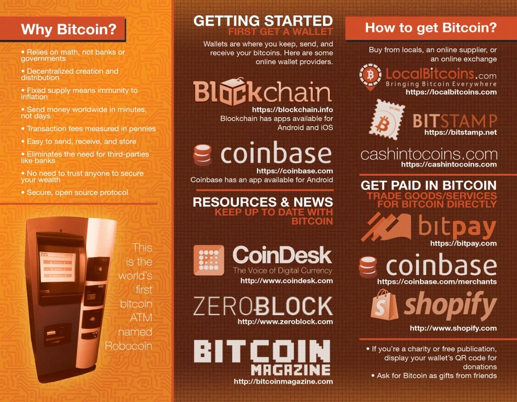 CoinMKT Bitcoin Exchange