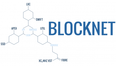 Blocknet